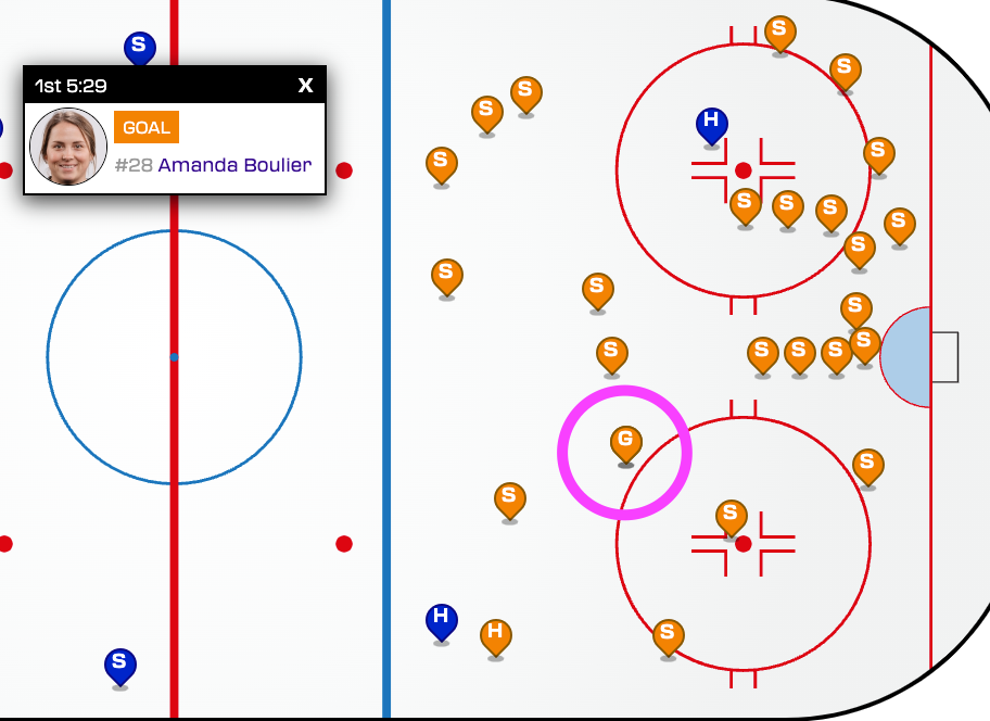 Screenshot of the PWHL's shot tracker showing her goal coming from closer to the middle of the ice.