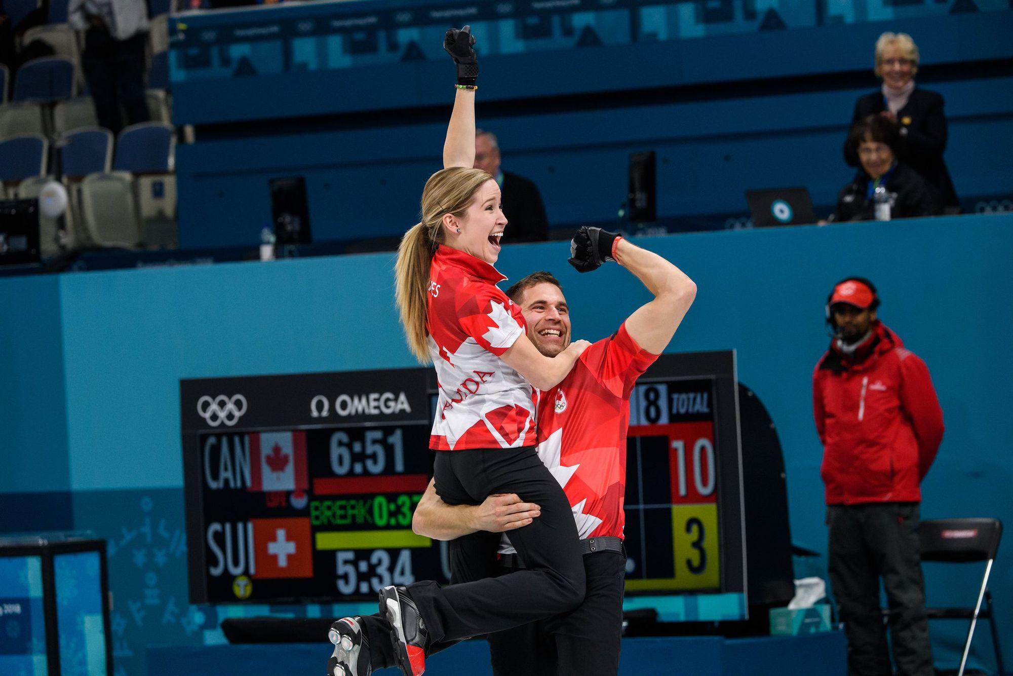 Mixed Doubles Curling in Pyeongchang: Wrap-Up and Medals
