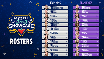 NHL, PWHL Announce Rosters for 3-on-3 Challenge