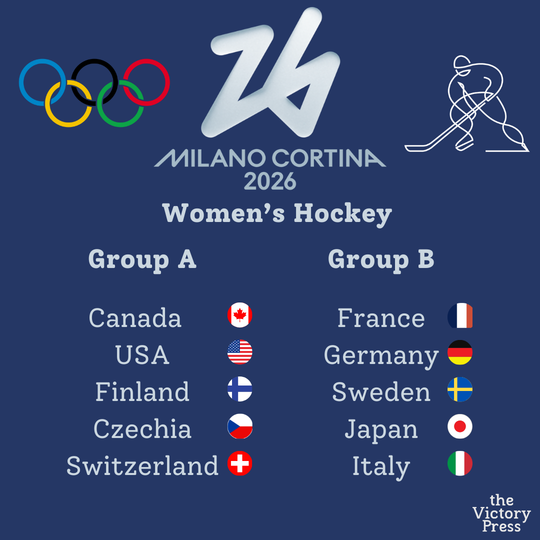 Milano Cortina 205: Women's Ice Hockey Tournament Preview